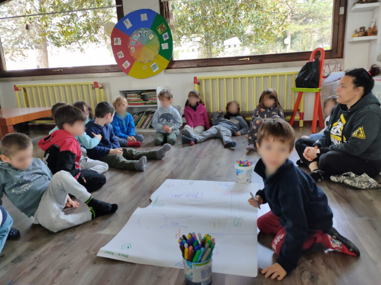 Educazione emozionale Sfuocato